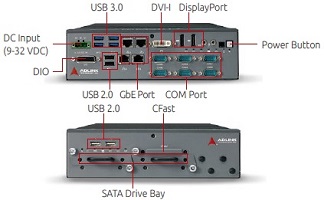 ADLINK MXE-5500のコネクタ