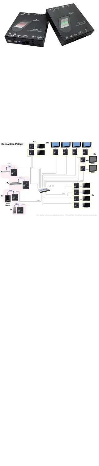 4K HDMI KVMĹ(Over IP) Rextron NVKMU-M41