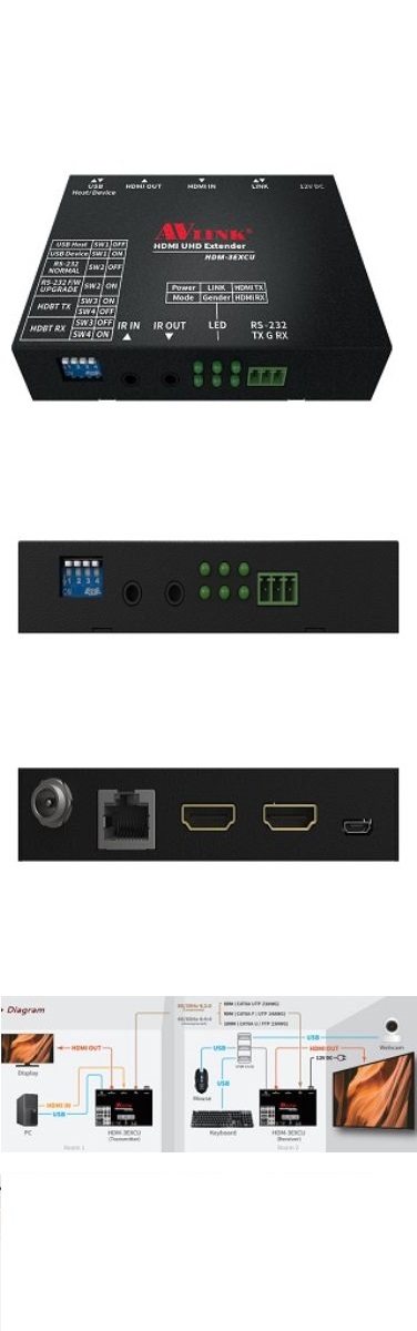 8K/4K HDMI+USBĹ AVLINK HDM-3EXCU