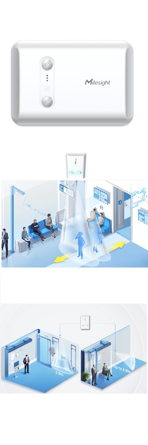 LoRaWAN��ϩ�Ϳ������󥿡� VS350-915M