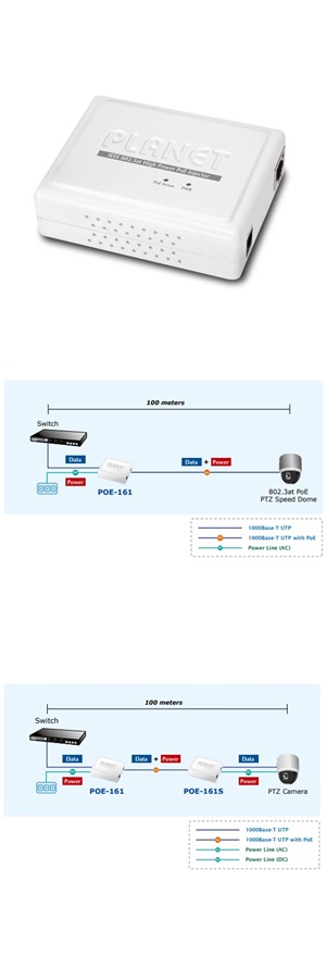 802.3at GbE PoE+󥸥 PLANET POE-161802.3at GbE PoE+󥸥 PLANET POE-161