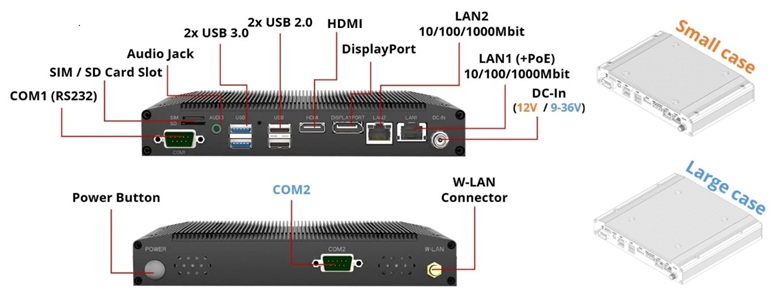 バックキット　Intel 11世代 Tiger Lake、Elkhart Lake CPU