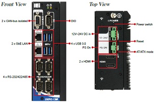 IEI DRPC-130のコネクタ