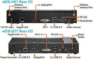 IEI IDS-H61/Q77のコネクタ