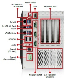 IEI TANK-880-Q370のコネクタ