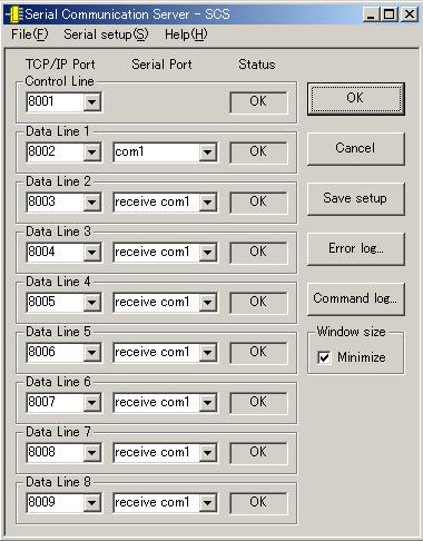 SCS使用例