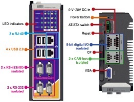 IEI DRPC-100̃RlN^