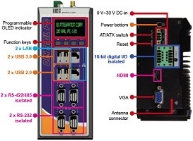 IEI DRPC-120̃RlN^