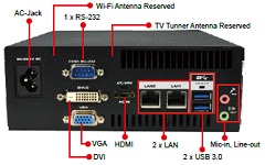 IEI ECN-780-Q67ʂ̃RlN^