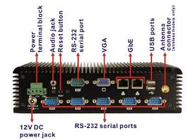 IEI ECW-281B/B2ʂ̃RlN^