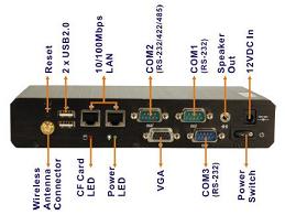 IEI IBX-500B̃RlN^