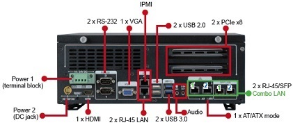 IEI TANK-6000-C226 I/ORlN^