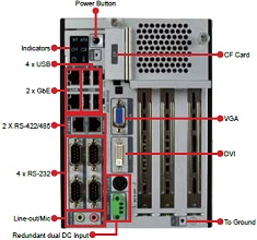 IEI TANK-820-H61̃RlN^